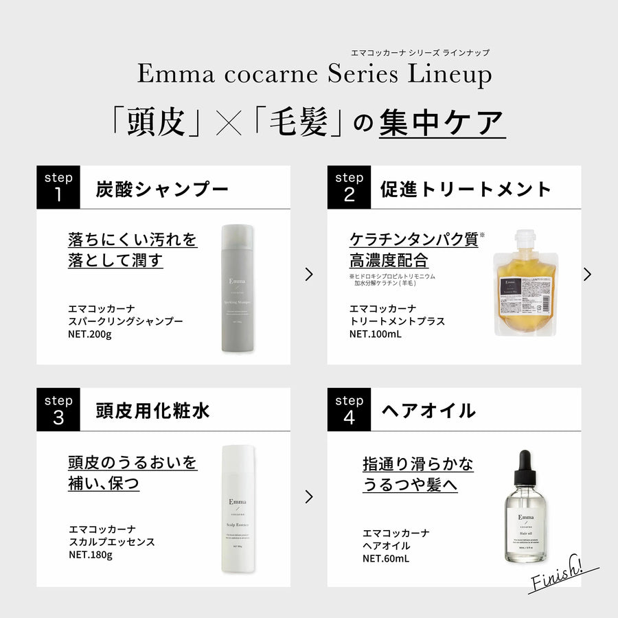 エマコッカーナ トリートメントプラス 100ml / 500ml｜Emma Cocarne